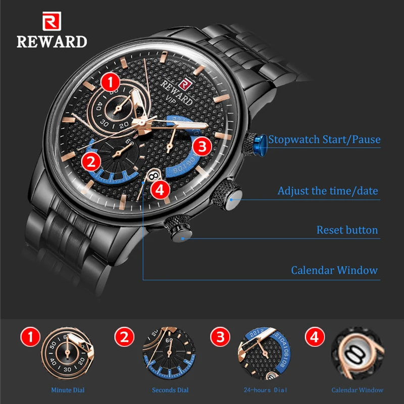 Часы наручные мужские кварцевые с хронографом спортивные брендовые
