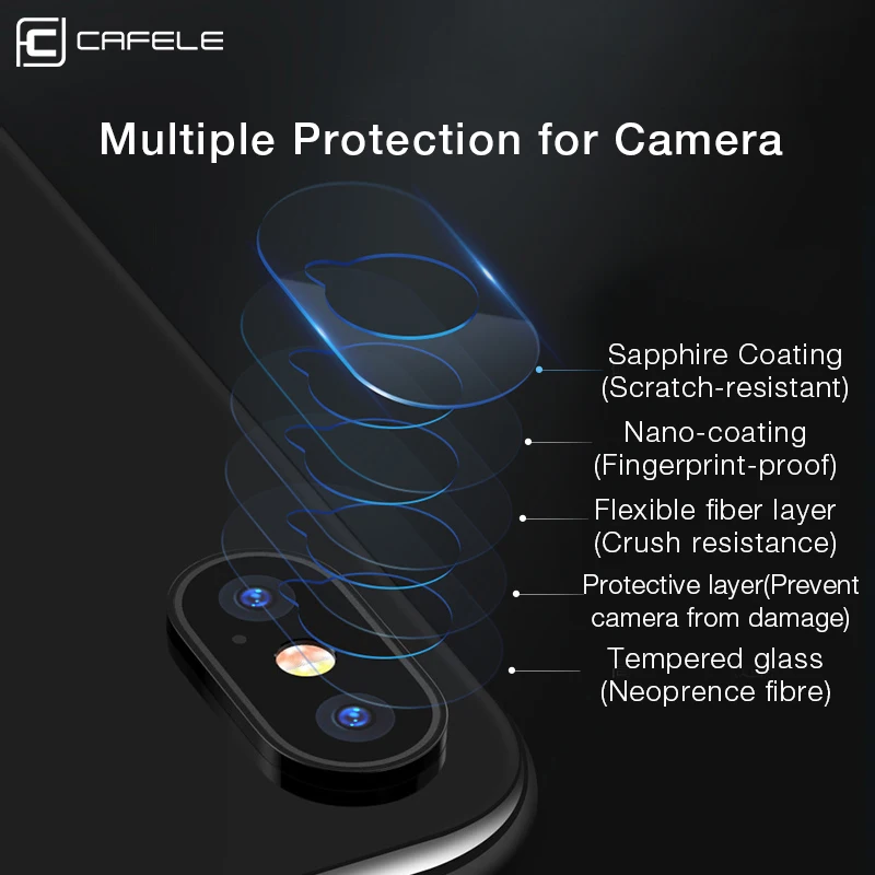 Защитная пленка для объектива камеры CAFELE iphone XR HD прозрачное защитное закаленное