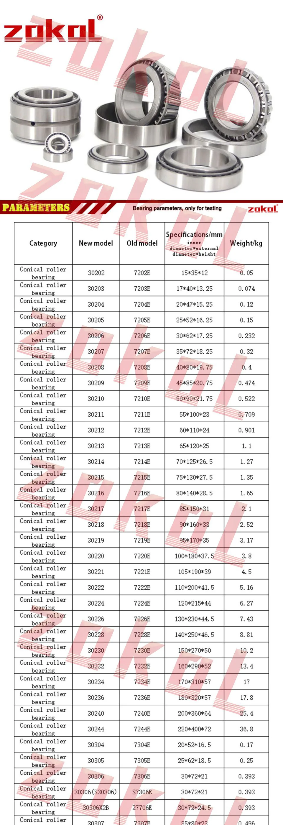 ZOKOL 32005 X подшипник 32005X 2007105E конический роликовый подшипник 25*47*15 мм