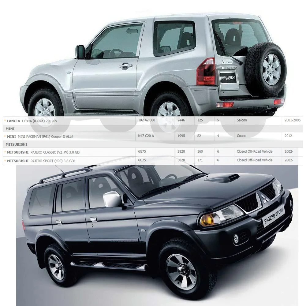 Из 2 предметов MD325048 катушки зажигания для M ITSUBISHI CARISMA COLT Характеристическая
