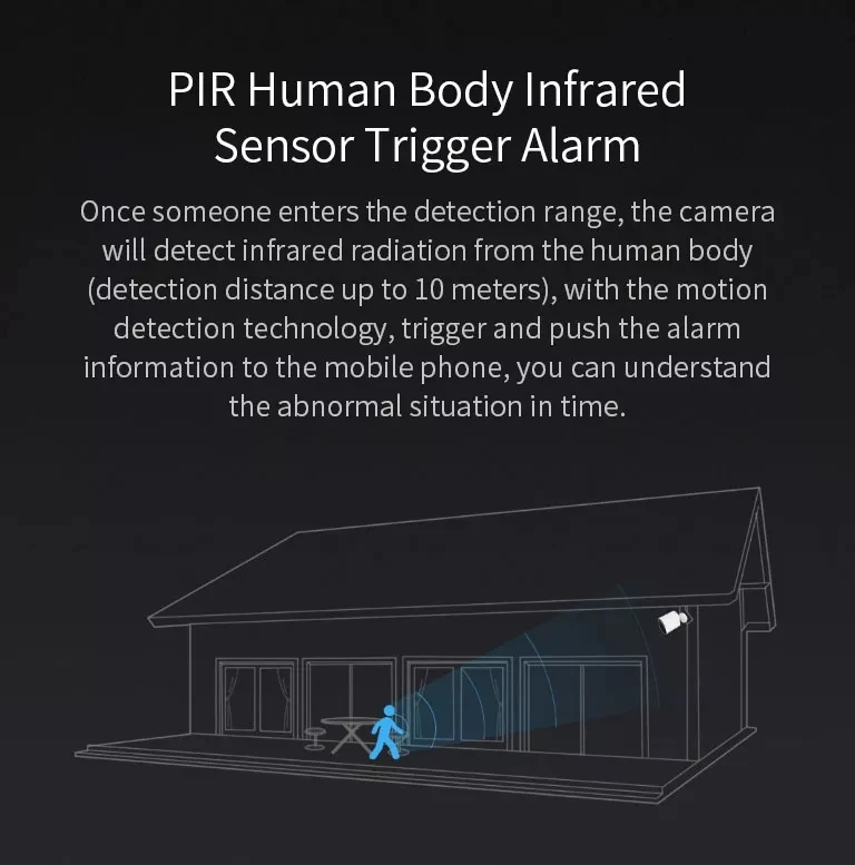 Новая Xiaomi xiaobay умная беспроводная камера 1080P 120 ° AI датчик обнаружения PIR с батареей IP65 Водонепроницаемый работает с приложением Mijia