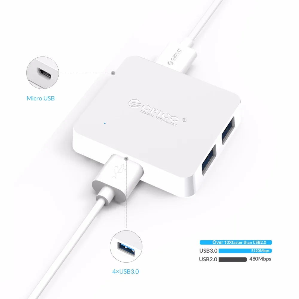 Usb хаб ORICO TA4U с 4 портами USB 3 0 может использоваться в качестве зарядного устройства