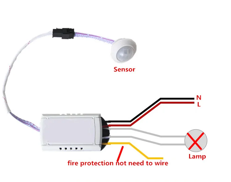 Высокомощный ПИР переключатель индукционный человеческого тела