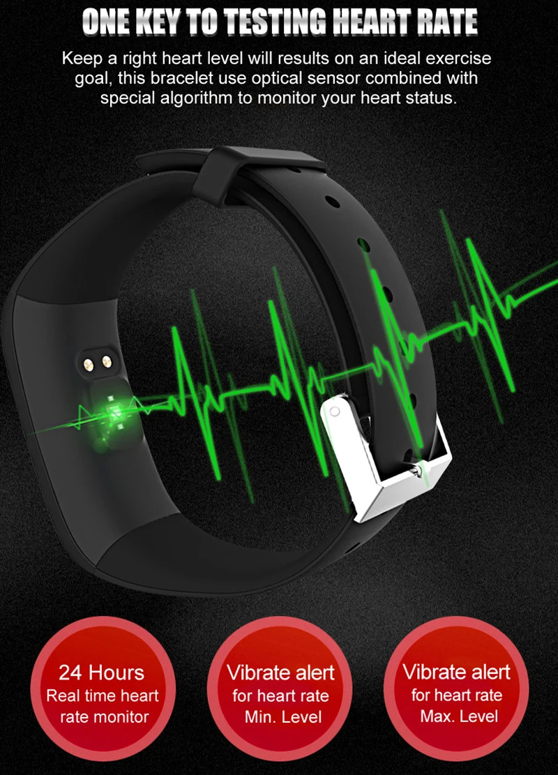 P1 Plus смарт-браслет пульсометр фитнес-трекер Smartband браслет на запястье для IOS Android телефон PK Mi Band 2