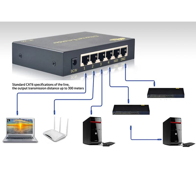 EtopLink сетевой Ethernet удлинитель адаптер 300 м кабель усилитель сигнала повторитель