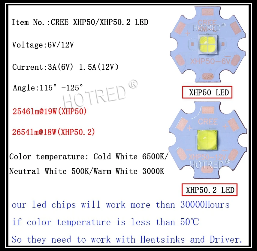 CREE XHP50 XHP70 XHP50.2 XHP70.2 2 поколения холодный белый нейтральный белый теплый белый светодиодный излучатель 6 в 12 В с 16 мм 20 мм медной печатной платой