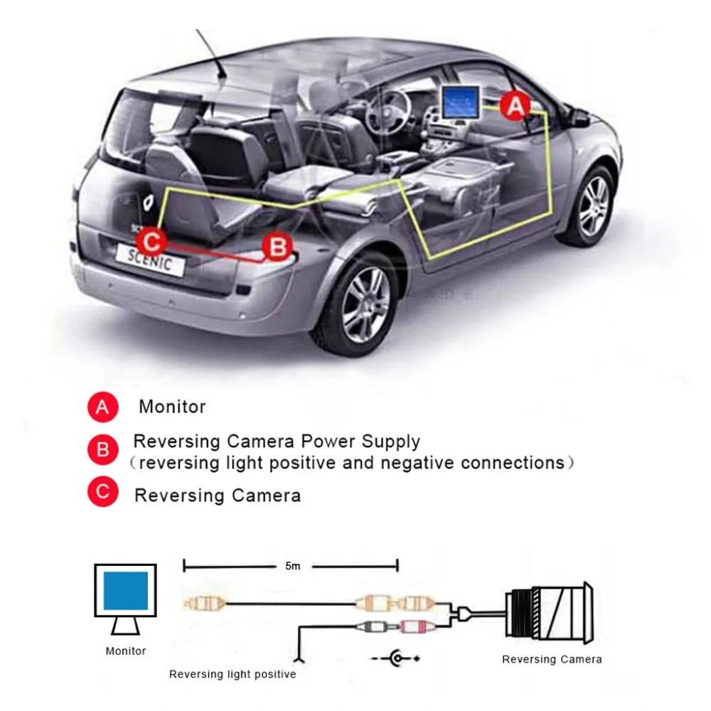 Беспроводная резервная камера заднего вида 2 4 ГГц беспроводной передатчик и