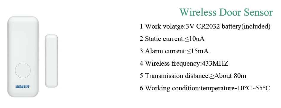 DIY Полная дверь PIR дым аксессуары для нашей новой W2B WIFI домашней безопасности GSM сигнализация беспроводная видео IP камера монитор