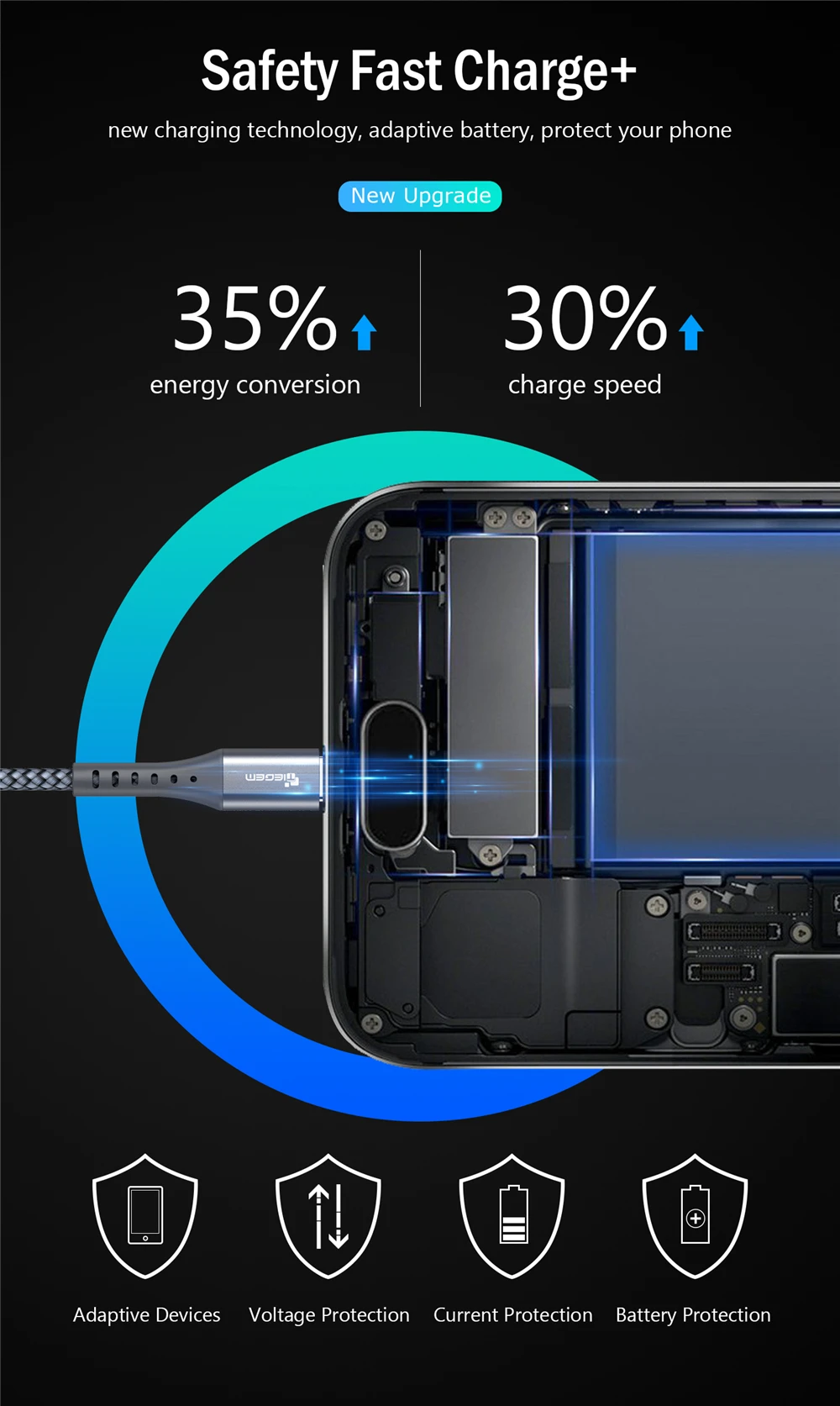 TIEGEM 3A USB C кабель для huawei mate 20 Pro usb type C кабель передачи данных для быстрой зарядки для Xiaomi Mi 8 Oneplus 6 5T USB C шнур зарядного устройства