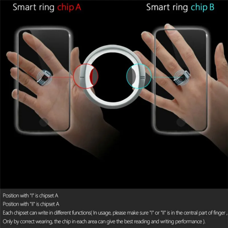 Смарт кольцо Jakcom R3 носимые устройства Magic Finger NFC Кольцо умная электроника с IC / ID