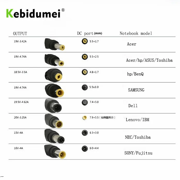 Запасной адаптер Kebidumei для ноутбука 12-24 В 100 А Вт | Компьютеры и офис