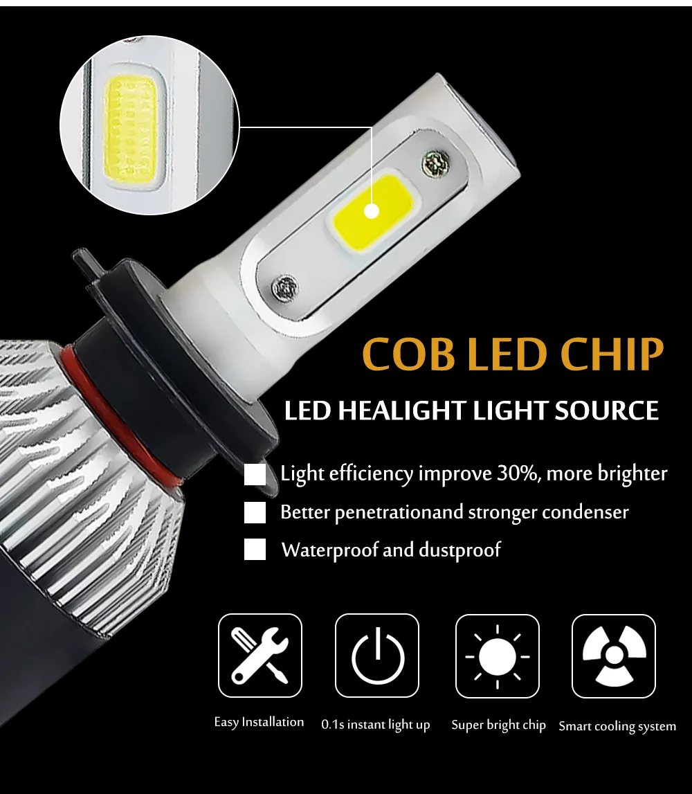 2 шт. H7 Led H4 H1 H3 H11 H8 H9 9005 HB3 9006 HB4 автомобилей головной светильник Авто Передние противотуманные фары светильник автомобильная лампа 72 Вт 8000lm 6500k