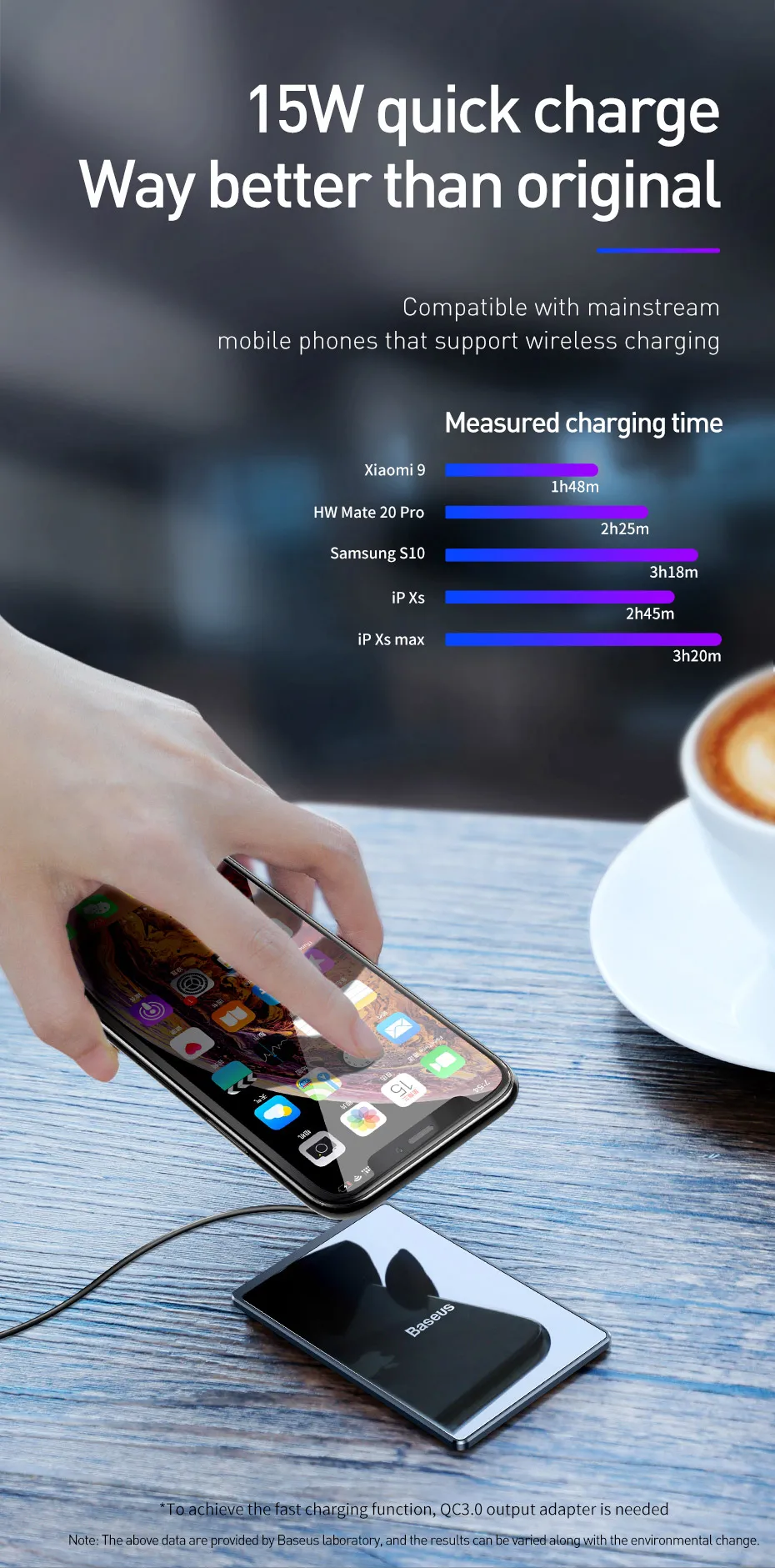 Ультратонкое Беспроводное зарядное устройство Baseus для iPhone Xs Max XR 8, портативное Быстрое беспроводное зарядное устройство 15 Вт для huawei mate 20 Pro P30 Pro