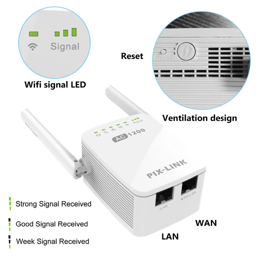PIXLINK LV AC11 AC12 AC1200 ретранслятор/маршрутизатор/точка доступа Беспроводной Wi Fi с