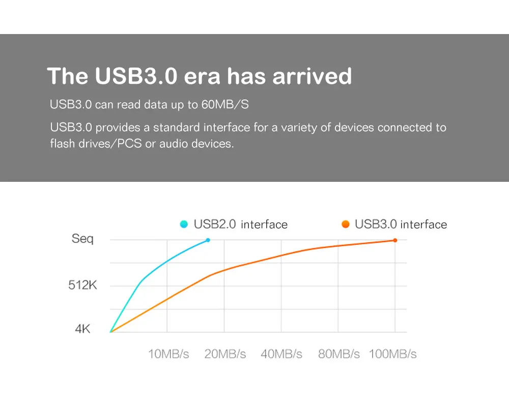 USB флеш-накопитель 3,0, металлическая цепочка для ключей, Usb флешка, высокоскоростной флеш-накопитель 128 ГБ, 64 ГБ, 32 ГБ, 16 ГБ, 8 ГБ, Micro USB флешка, более 10 шт., бесплатный логотип на заказ