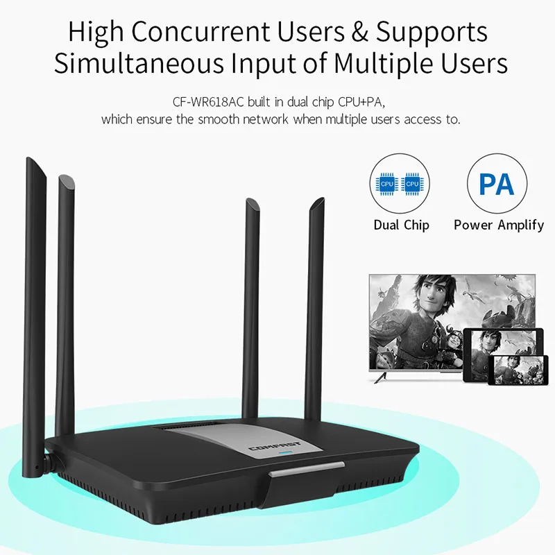 Cf-Wr618Ac 1200 Мбит/с беспроводной Wifi маршрутизатор двухдиапазонный 2,4G/5G 1 Wan+ 4 Lan гигабитный порт 802.11Ac 4x внешняя антенна