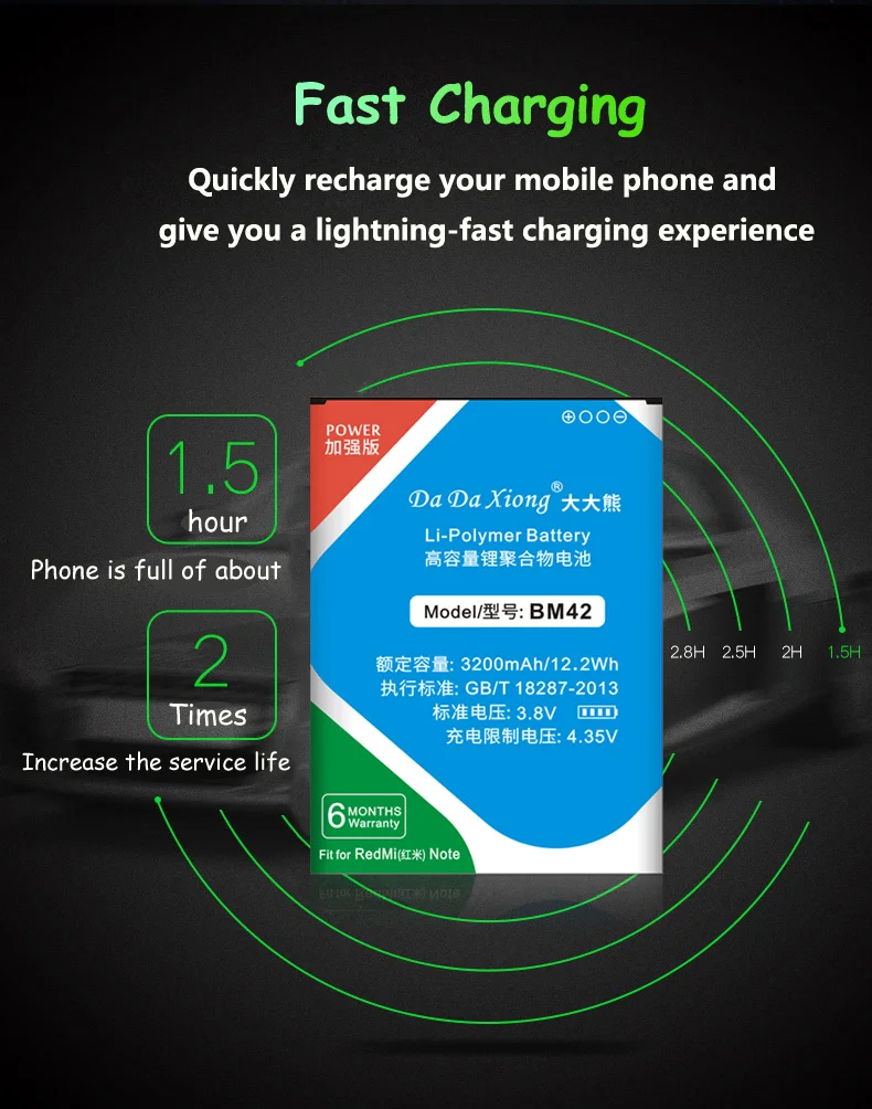 Оригинальный Da Xiong литий полимерный аккумулятор BM42 для Xiaomi Redmi Note 1 3200 мАч запасная