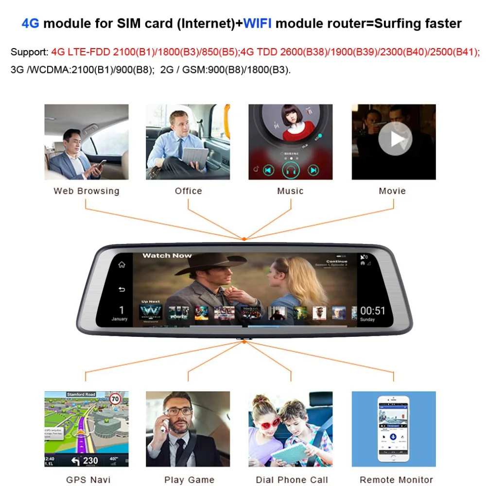 Zuczug 10 &quotFull Touch IPS 4G Автомобильный видеорегистратор камера Android зеркало заднего