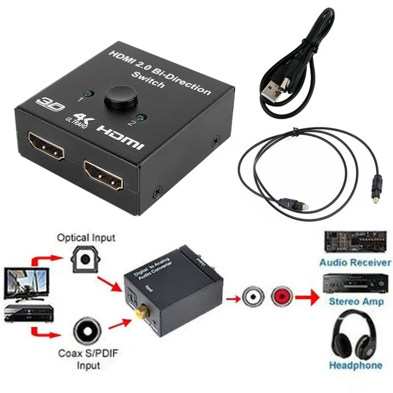 Cewaal Цифровой оптический Toslink SPDIF коаксиальный в аналоговый RCA аудио конвертер адаптер Черный