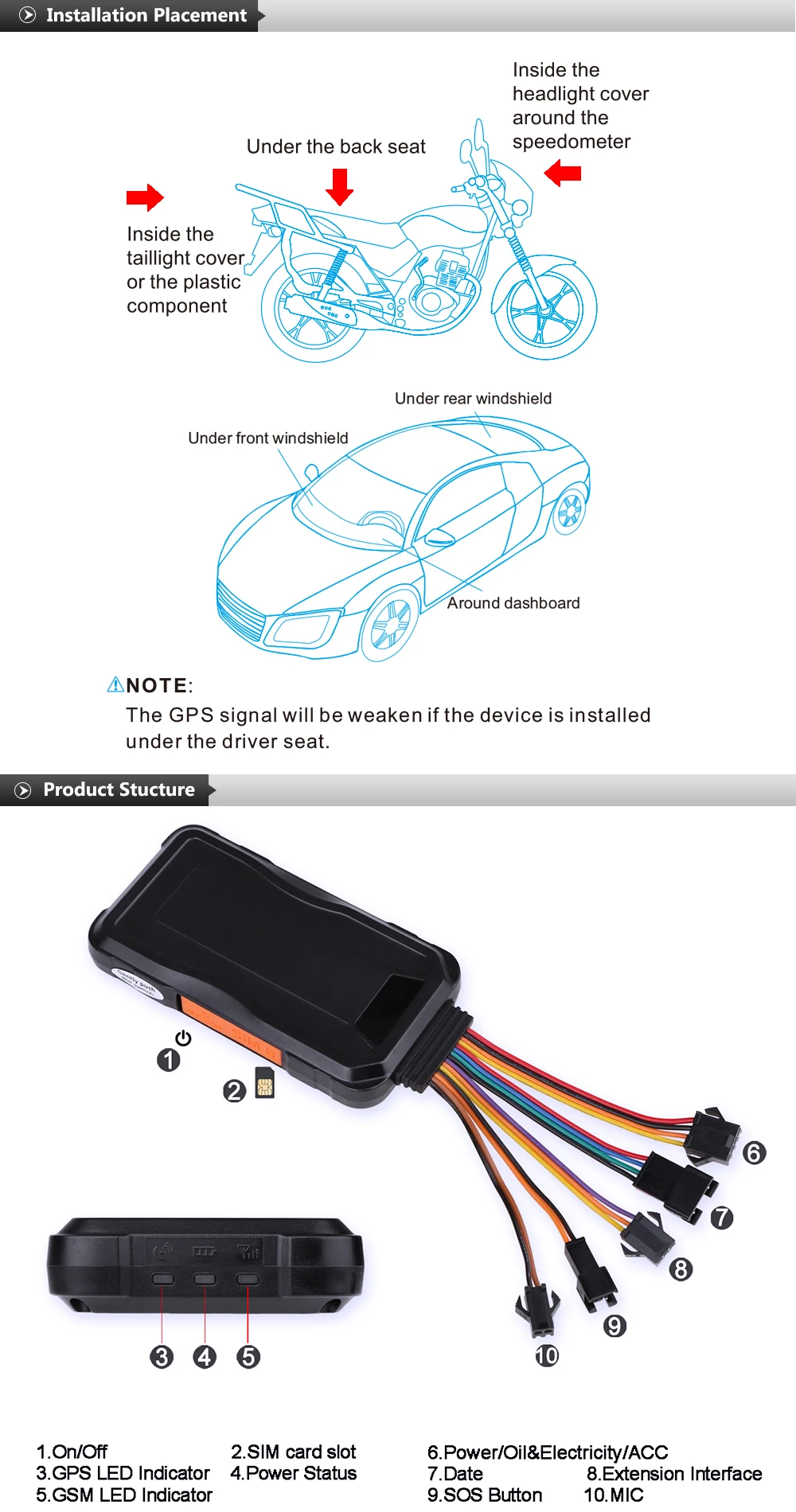 3g gps трекер Автомобильный gps локатор Concox GT06E отрезание масла голосовой монитор водонепроницаемый пробег вибрационная сигнализация 3g автомобильный трекер для автомобиля