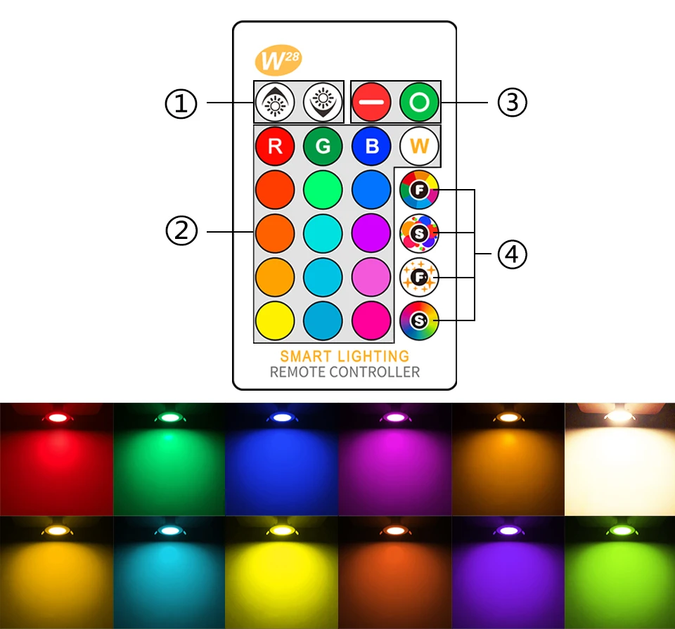 Тип круглый светильник Встраиваемая лампа 7 Вт RGB+ белый точечный свет 220 в 230 в 240 В Диммируемый Светильник для спальни кухни