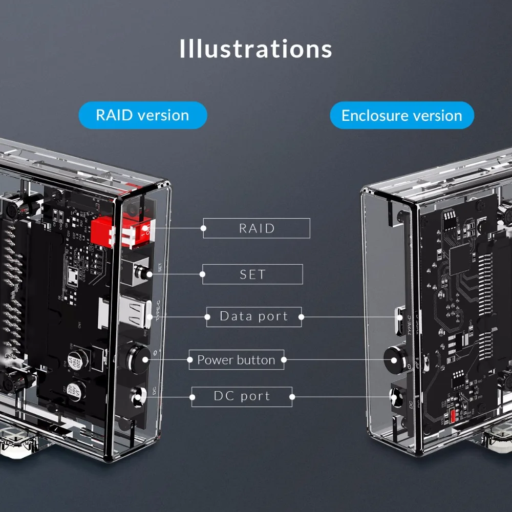 ORICO 2,5 дюймов корпус для жесткого диска с RAID Прозрачный 5 Гбит/с Внешний SSD Box SATA3.0 HDD чехол с поддержкой Windows/Mac/Linux