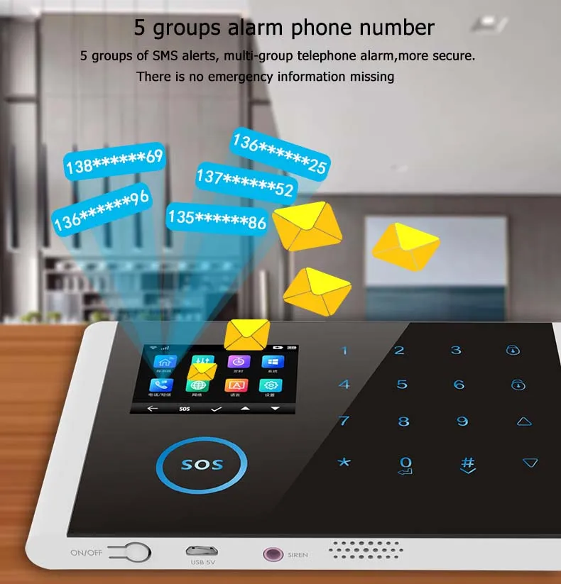DIY полная дверь PIR дымовая сирена дверной звонок SOS удаленные аксессуары для нашей новой FD106 wifi домашней безопасности GSM сигнализация