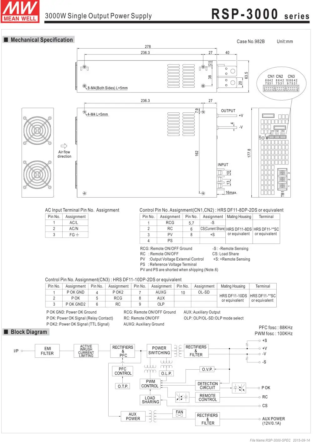 Специальные предложения означает хорошо RSP-3000-24 24 В 125A meanwell RSP-3000 24 в 3000 Вт один выход питания
