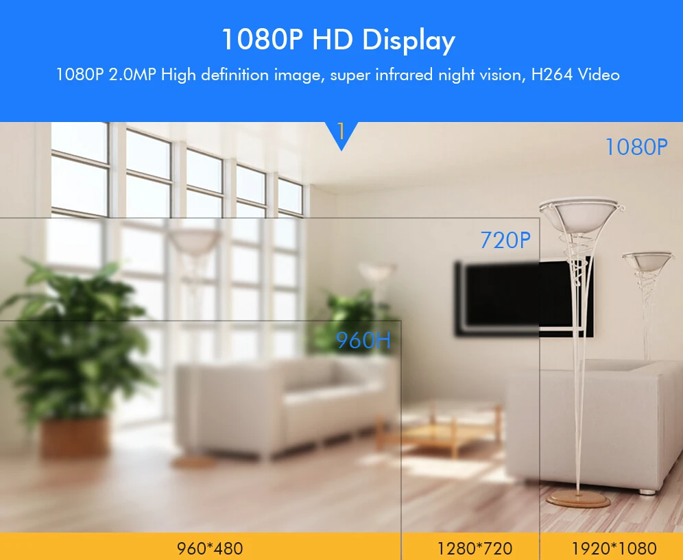 Techage 8CH 5MP 16CH 4MP 32CH 1080P 2MP CCTV NVR детектор движения ONVIF сетевой видеорегистратор безопасности для ip-камеры комплект системы