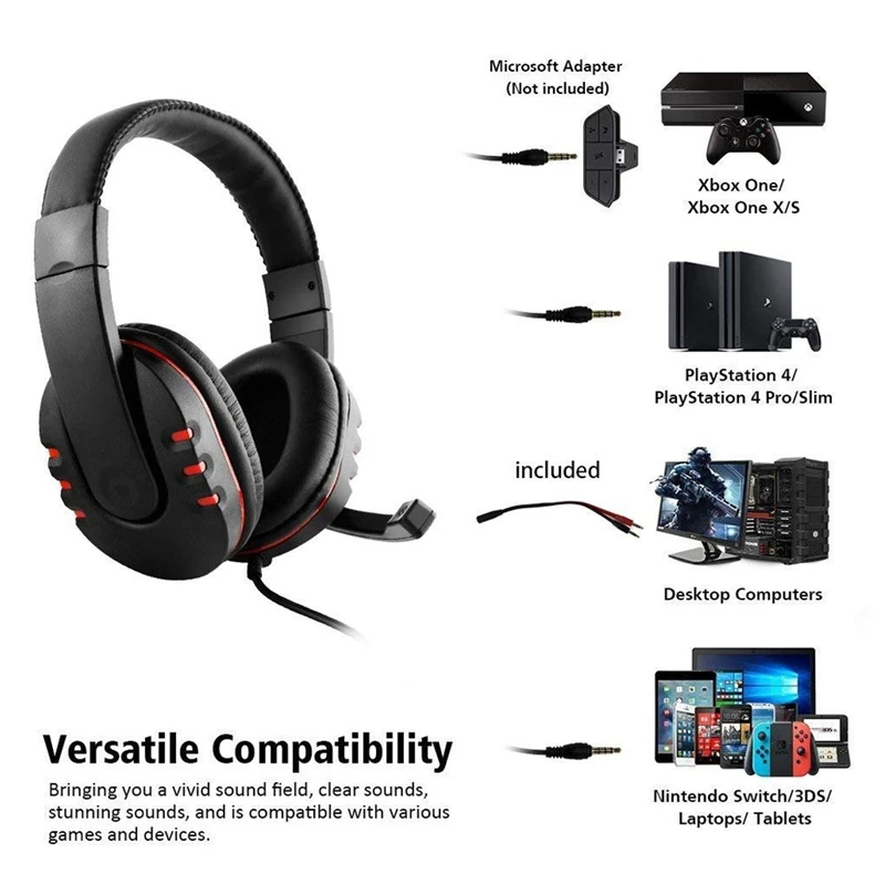 PS4 игровая гарнитура Casque Проводные ПК стерео наушники с гарнитурой микрофоном