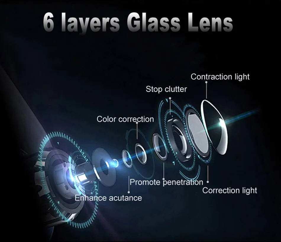 Ритм мини Видеорегистраторы для автомобилей Камера видеокамера 1080 P Full HD видео