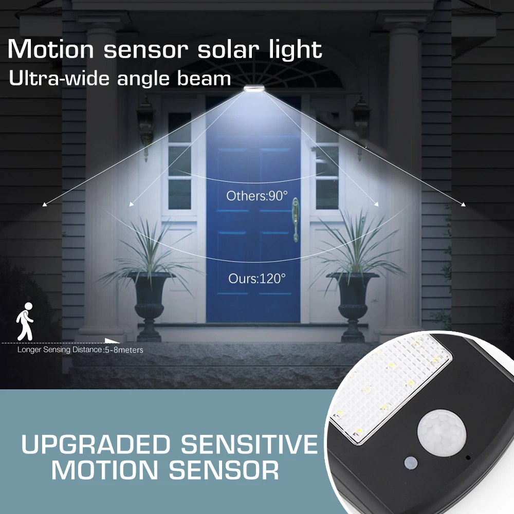 

New Arrival 48leds Outdoor Lighting Super Bright Solar PIR Motion Sensor IP65 Waterproof Safer Garden Wall LED Solar Light