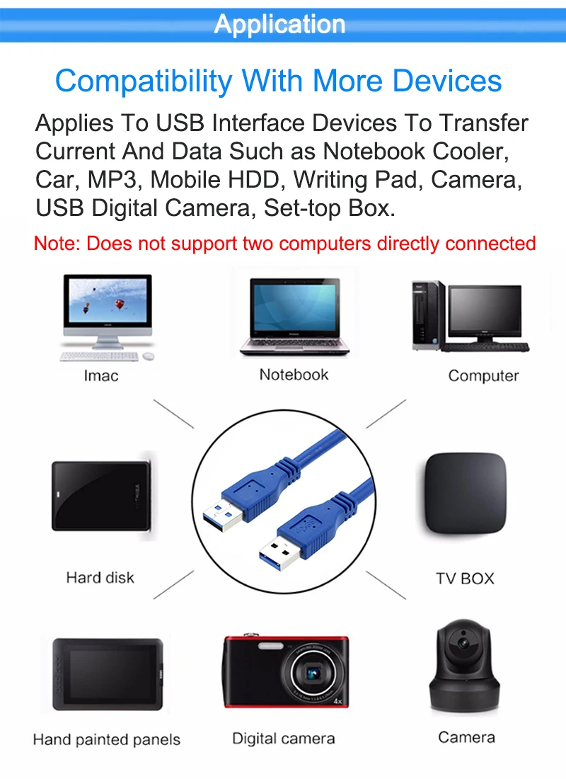 EGRINCY, быстрая скорость, USB 3,0, тип A, папа-тип A, кабель-удлинитель, USB кабель для передачи данных, удлинитель для радиатора, веб-камера, автомобильная MP3 Камера