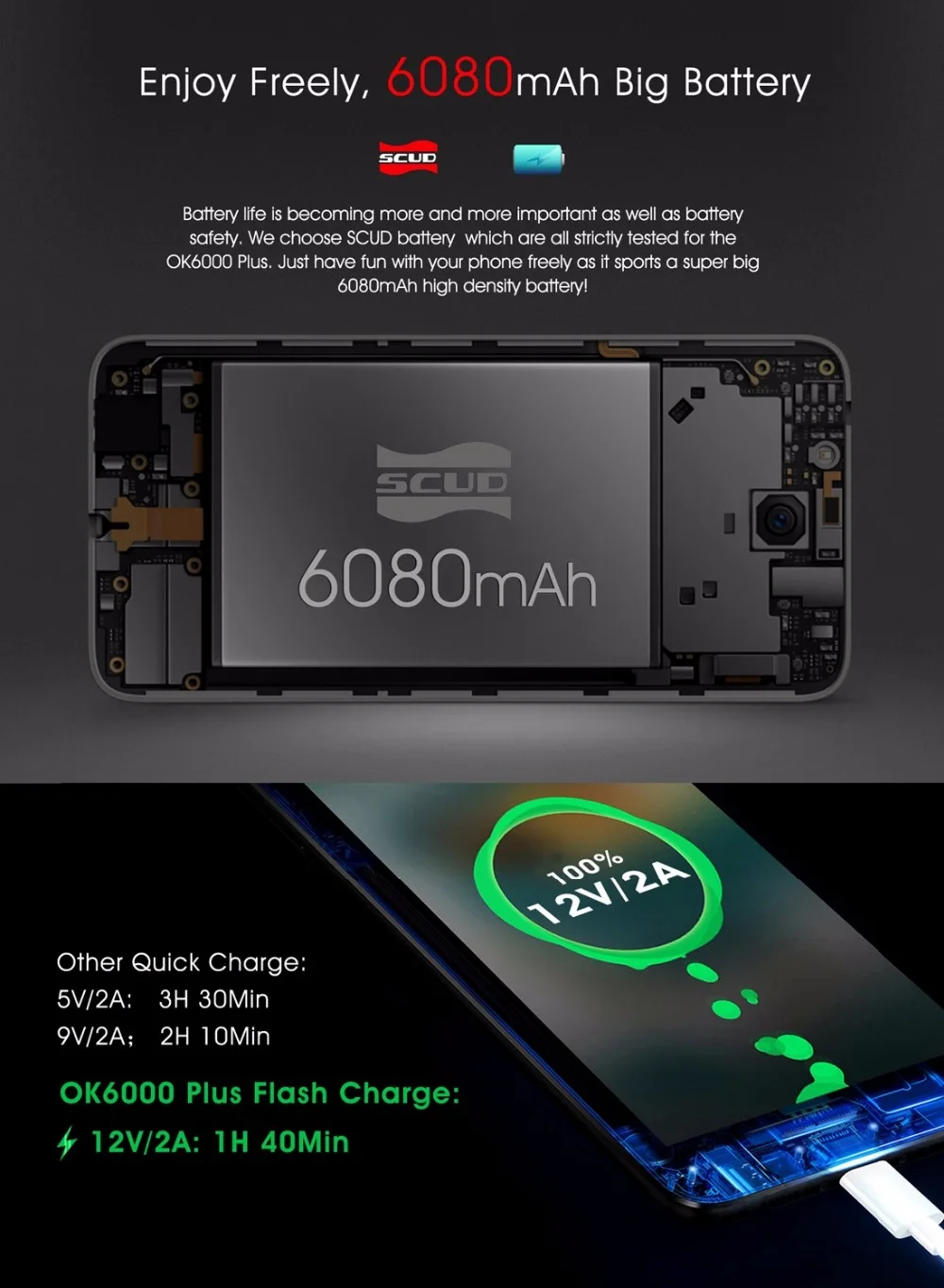 США Версия OUKITEL K6000 плюс телефона 64 Гб Встроенная память 4 Оперативная 5 ''Android 7 0