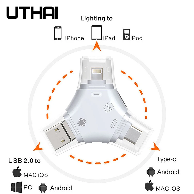 UTHAI C20 кардридер 4 в 1 type-c/Lightning/Micro USB/USB 2,0 для iPhone TF/SD кардридер