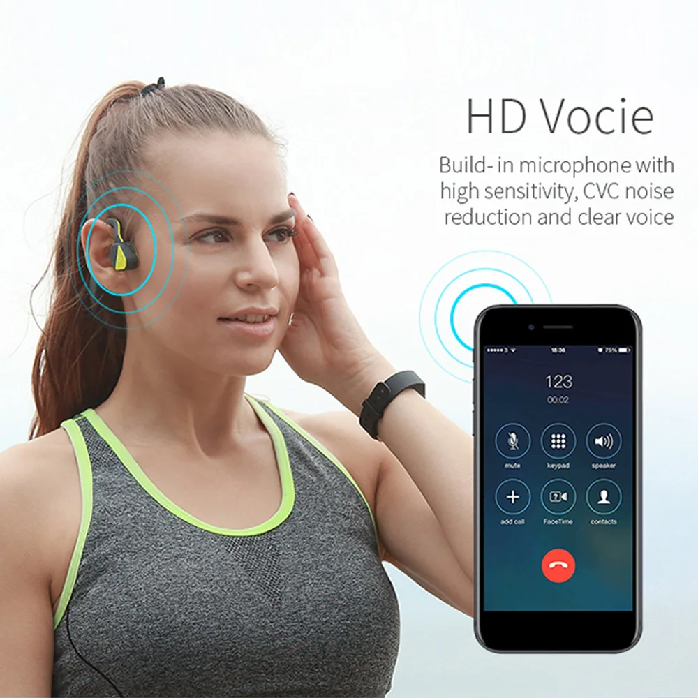 Титановые наушники Vidonn F1 с костной проводимостью беспроводные Bluetooth IP55