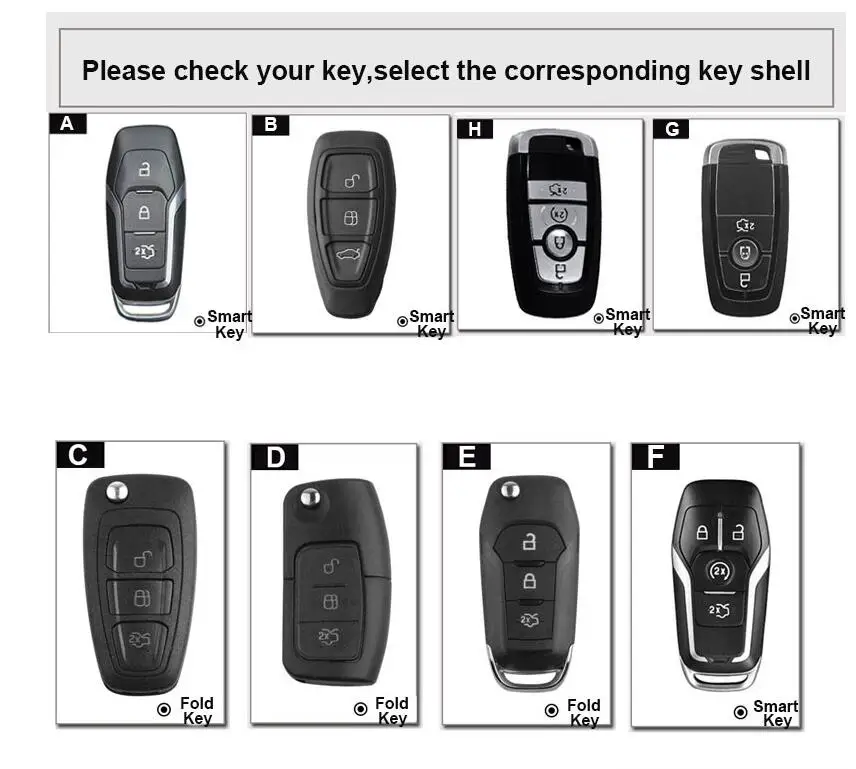 Автомобильный Стайлинг из углеродного волокна дистанционный брелок чехол для Ford