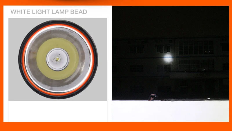 Litwod Z20 Build-in Rechargeable Battery Led Head lamp Light Flashlight torch Bright LED Headlight Headlamp for fishing