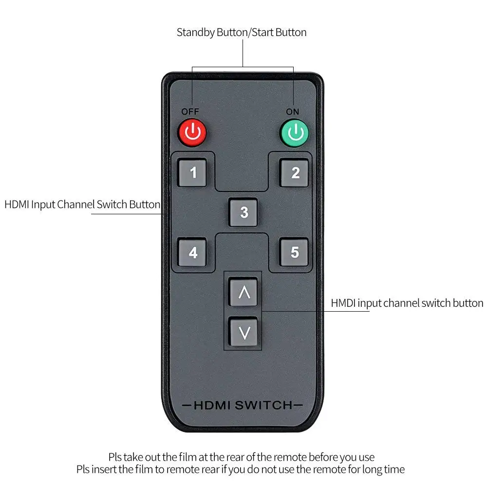 4K@ 60Hz HDMI коммутатор 5x1 5 в 1 выход или 3x1 3 в 1 выход HDMI 2,0 коммутатор с ИК-пультом дистанционного управления Поддержка HDCP 2,2 UHD HDR 3D 1080P