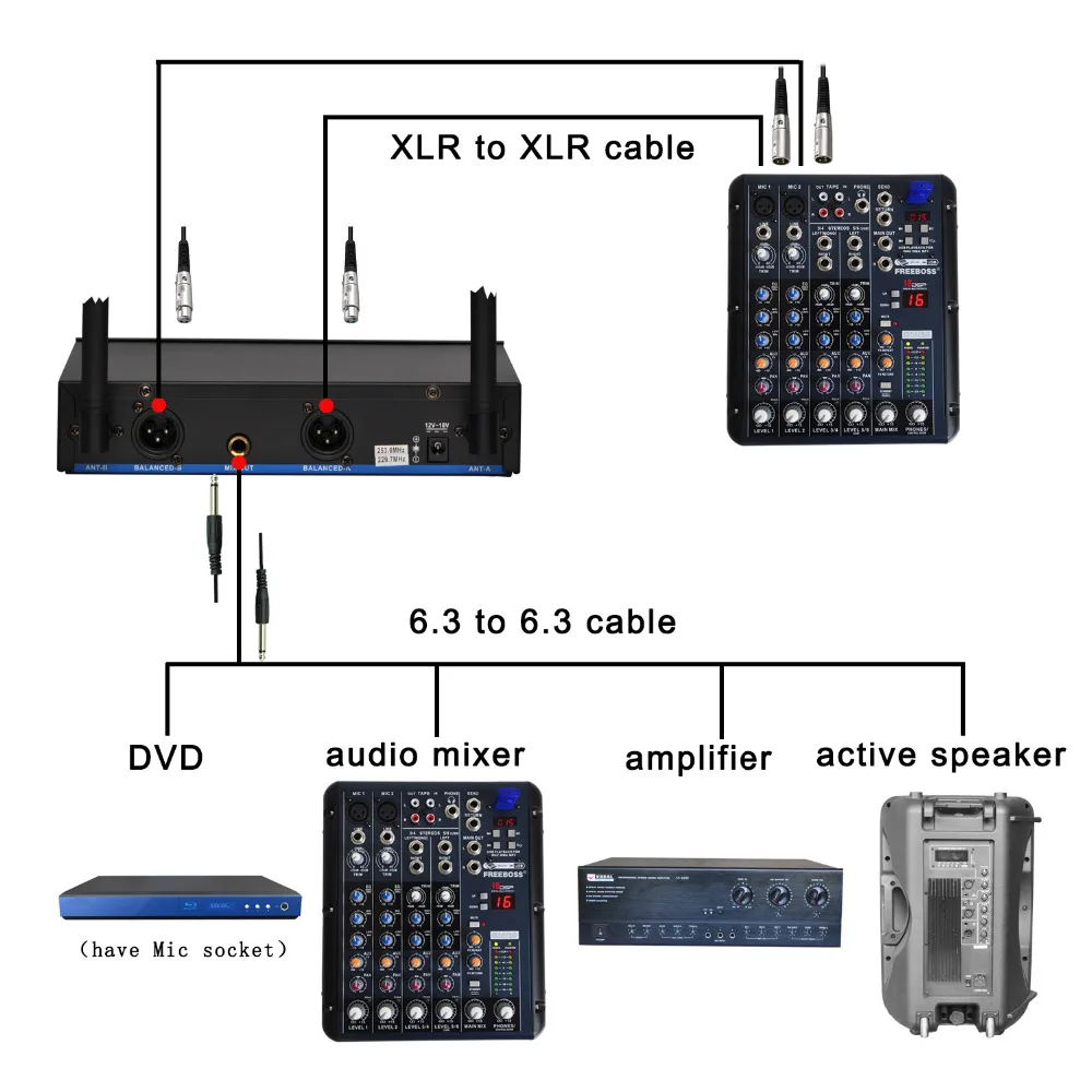 Lomeho LO V52 2 Way VHF металлический портативный передатчик динамический канальный