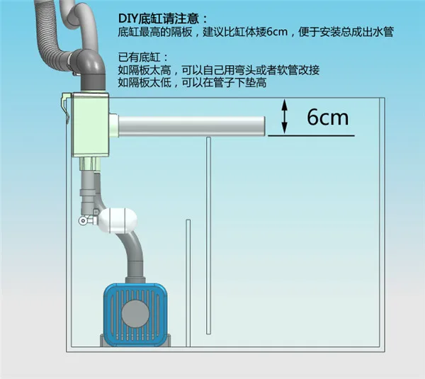 

New model No drill hole non-perforated sump bottom filter no need hole siphon overflow for fresh marine tropical fish tank