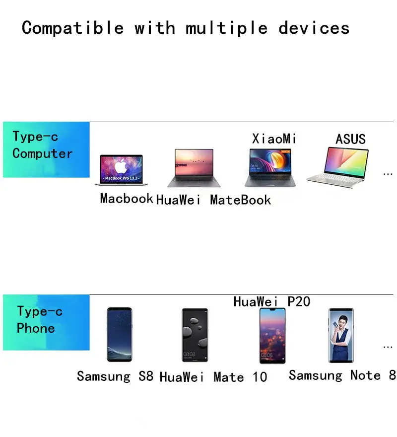 Thunderbolt 3 USB Type c к HDMI 4K VGA USB3.0x3 концентратор TF SD слот C PD аудио Женский Портативный 9в1