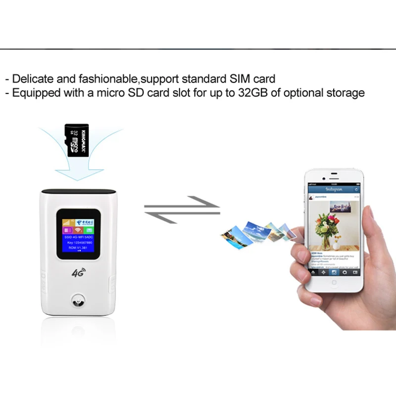 tianjie mf905c 4g lte wifi router portable 6000mah power bank tdd fdd wireless hotspot 150mbps cat4 pocket mobile modem free global shipping