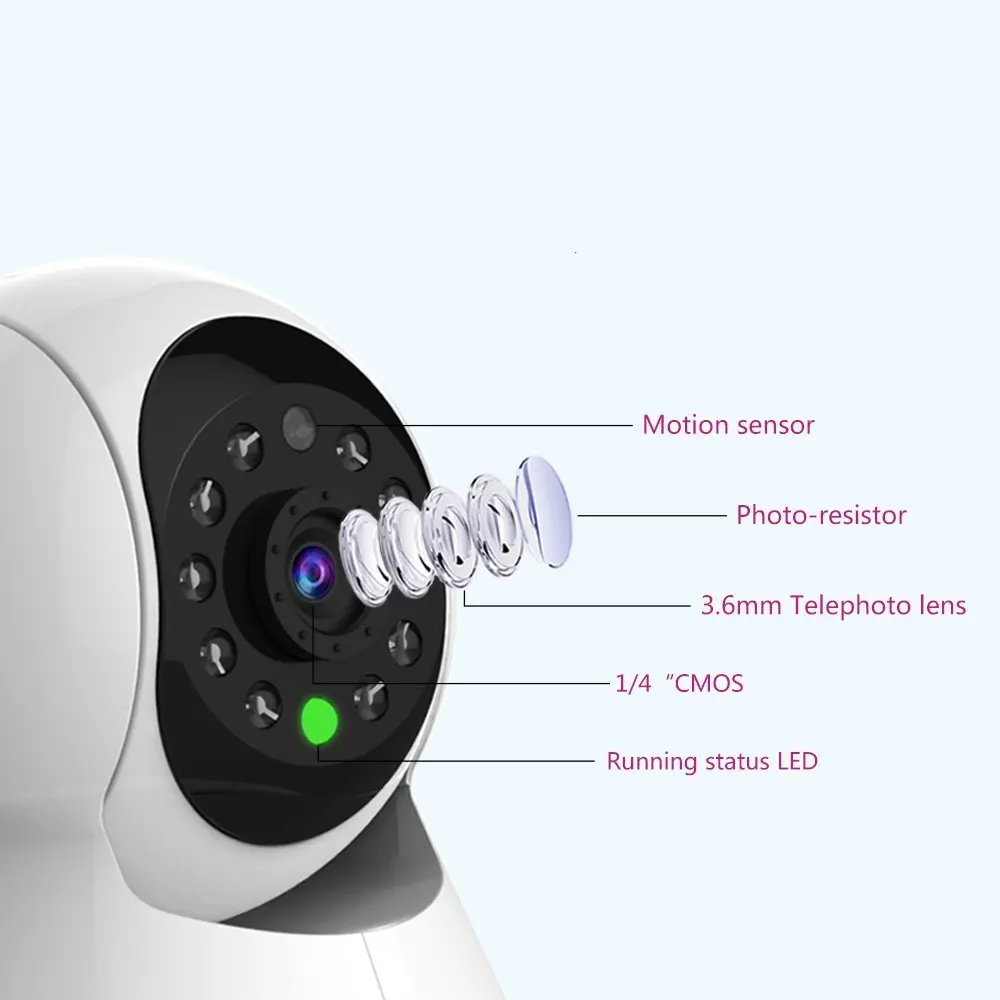 Wistino CCTV Wifi Детский Монитор 720P Беспроводная ip камера 1080P система наблюдения умная
