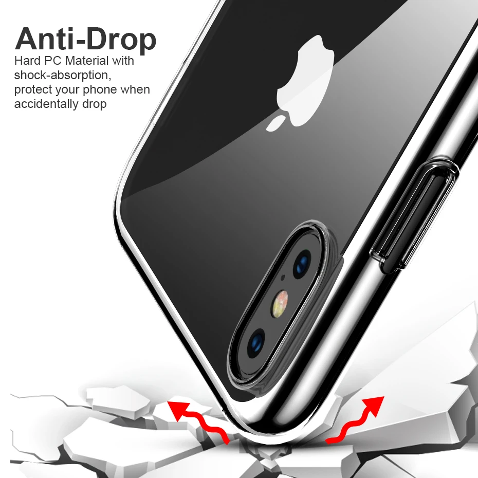 Ultra Thin Soft Transparent TPU Cases For iPhone XS Max XR Clear Silicone Full Cover for Back Phone Case |