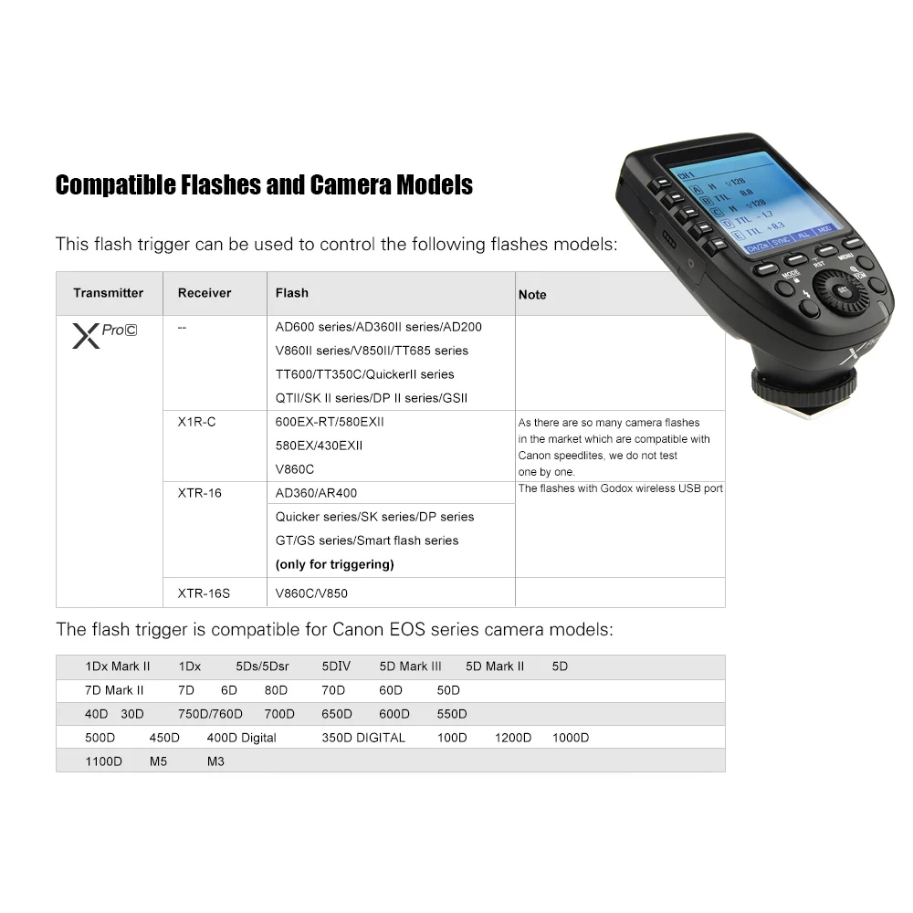 Godox WITSRO AD400Pro все в одном Вспышка Speedlite 2 4G Беспроводная система X встроенный