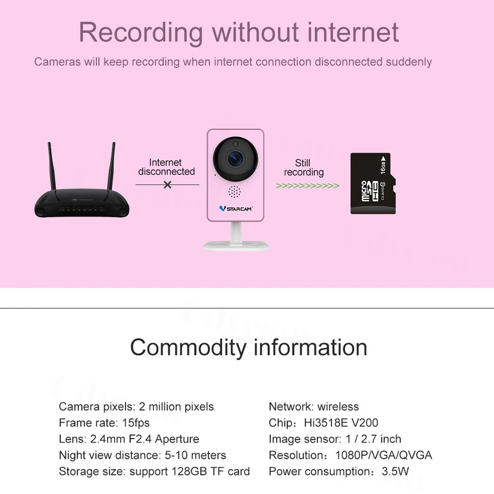 VStarcam C60S панорамная Wifi ip-камера 1080P FHD 2mp рыбий глаз ip-камера Беспроводная 180 градусов широкий угол, поддержка sd-карты, IR-CUT