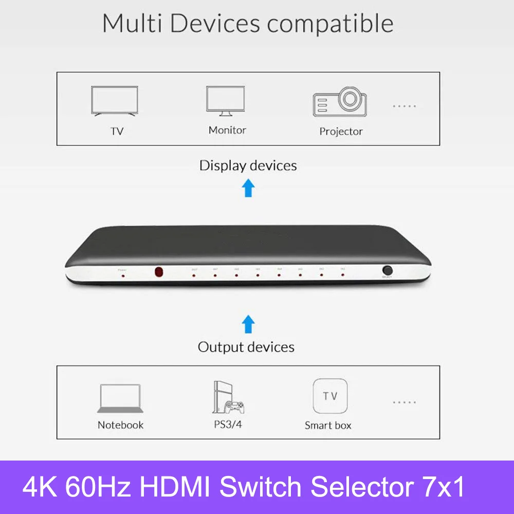 4K 60HZ HDMI коммутатор 7 портов 7X1 4x1 2 0 распределитель коробка с ИК беспроводной