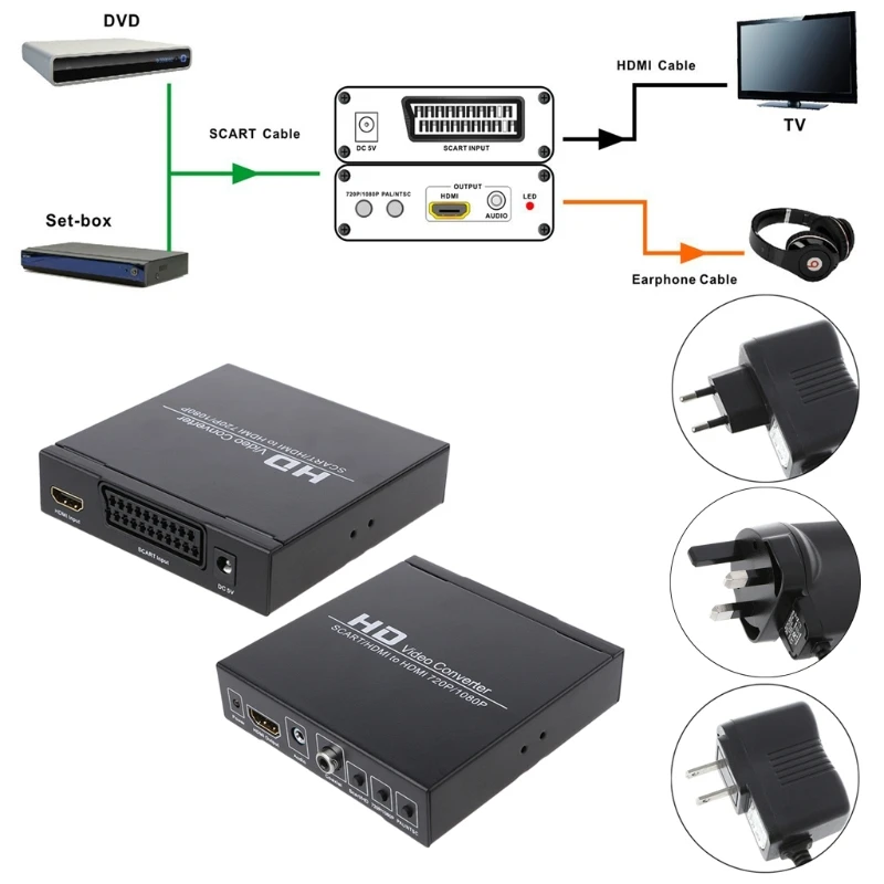 SCART+ HDMI в HDMI HD видео конвертер 720P 1080P 3,5 мм коаксиальный аудио выход