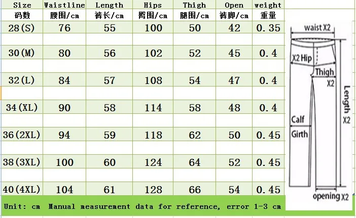 

2018 New Black Jeans Shorts Men Casual Relaxed Fit Stretch Mens Denim Shorts Brand Wash Cotton Elastic Slim Jeans Shorts Hommes